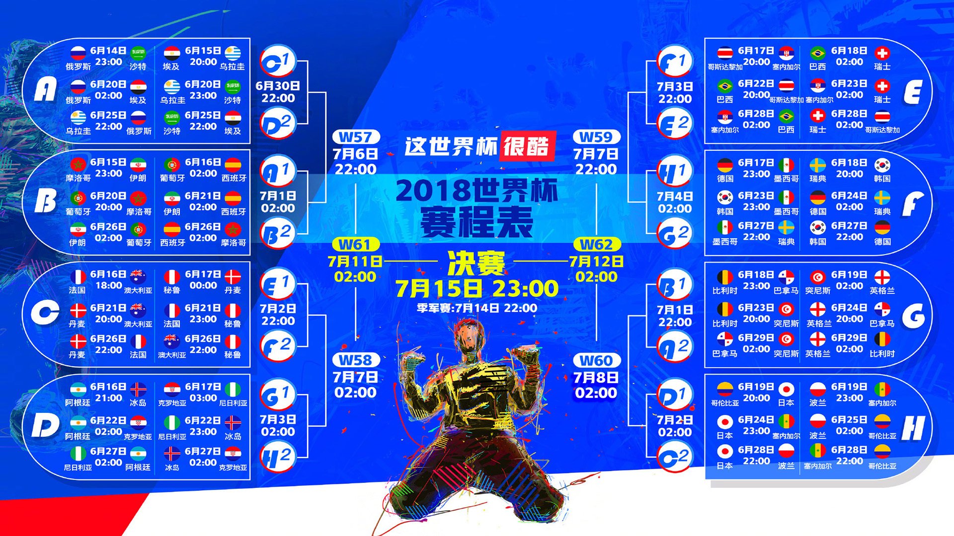 2026世界杯E组爆出冷门!哥斯达黎加力克保加利亚,穆西亚拉独造三球闪耀全场